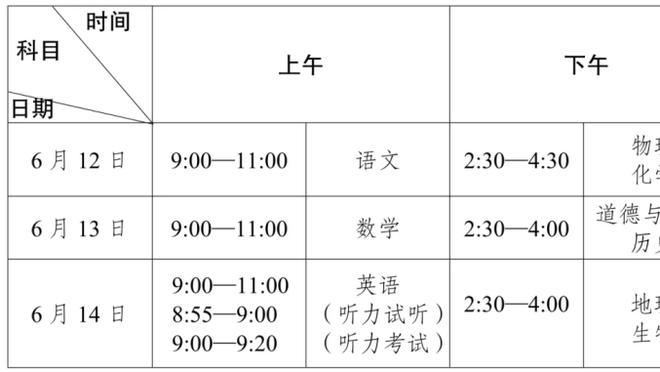 小南斯谈冲抢地板球：身为老将的我都这么做时 年轻球员也得做